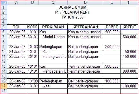 Modifikasi Jurnal Umum Excel Akuntansi  Akuntansi, Myob 